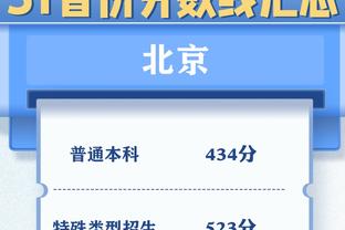 米体：姆希塔良续约税后年薪390万欧，可在2025年提前解约